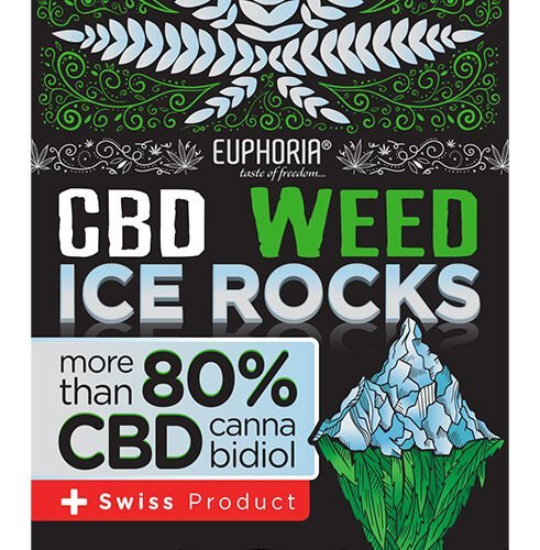 cbd kanep