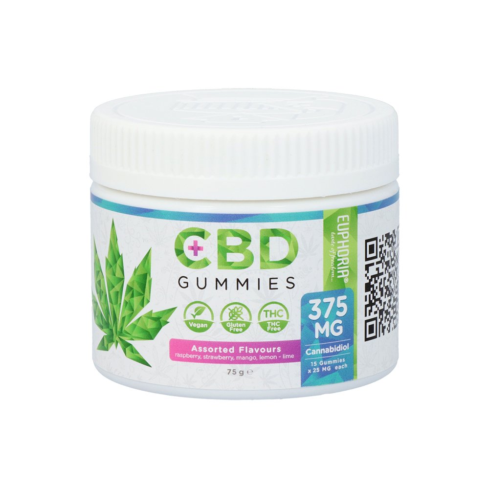 hrm-CBD-Gummies-375-mg hrm CBD Gummies 375mg